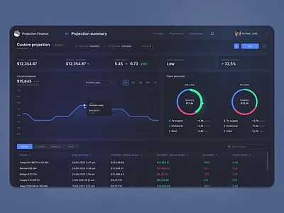 如何通过股票配资官网提升炒股资金利用率